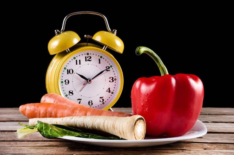 Régime Chrononutrition : Définition, Menu, Avis Et Recette | Charles.co